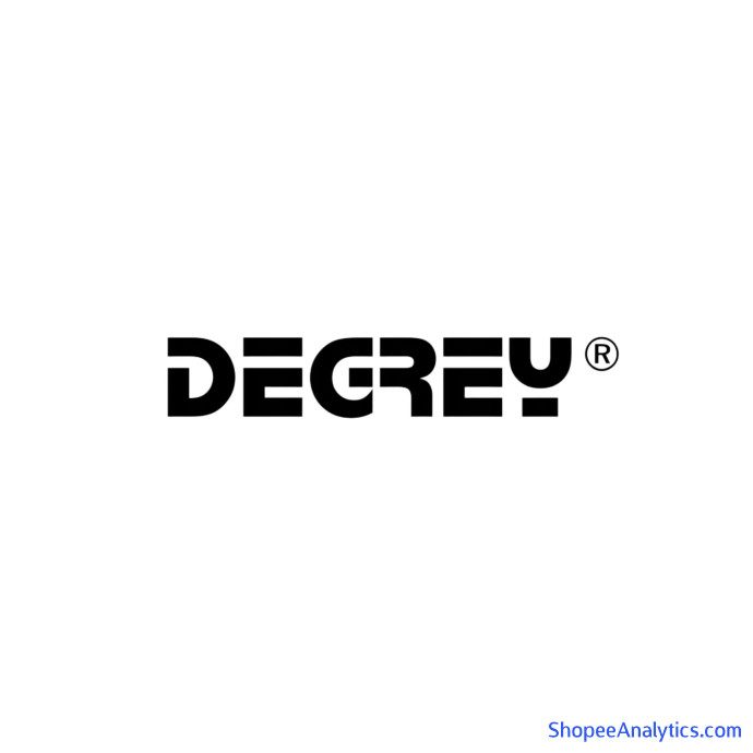 Xem mã giảm giá DEGREY VIETNAM