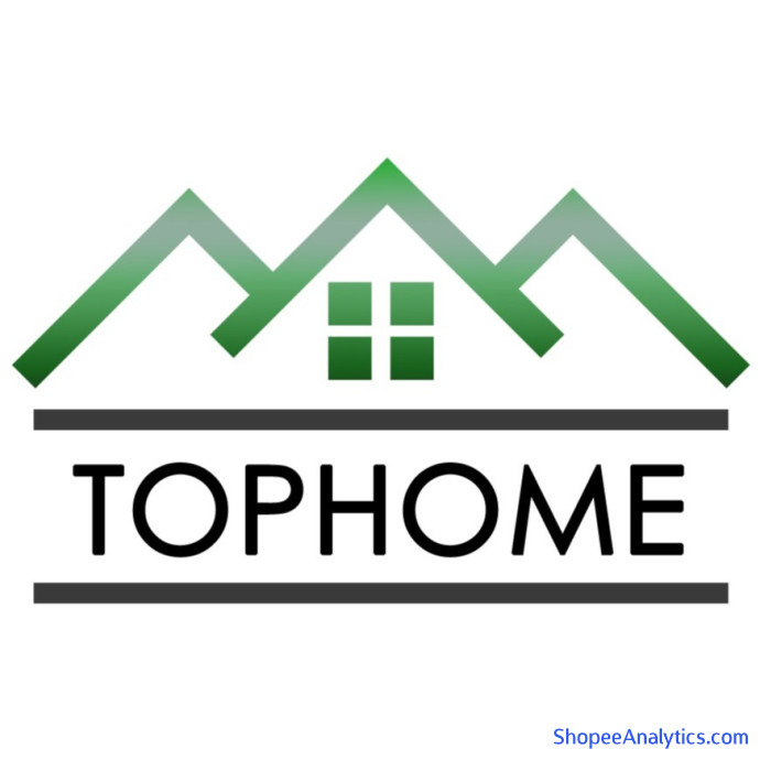 Xem mã giảm giá tophome.vn