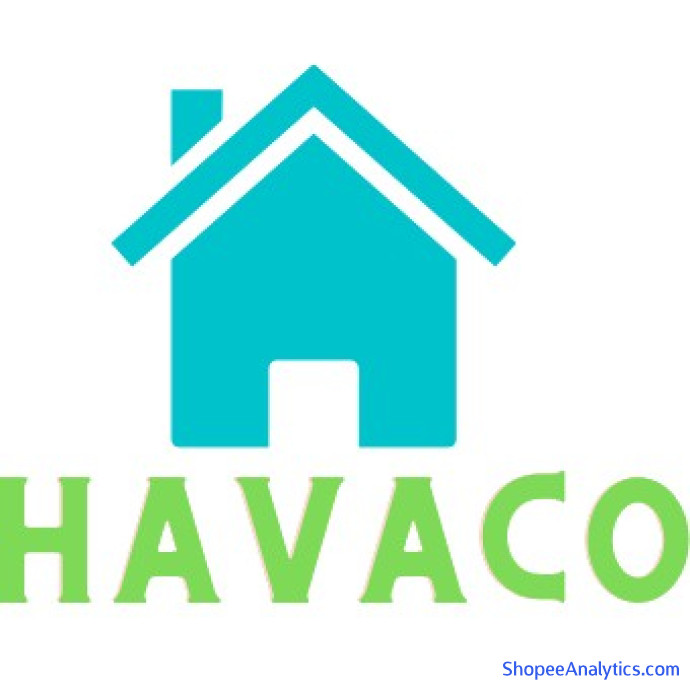 Xem mã giảm giá HAVACO store