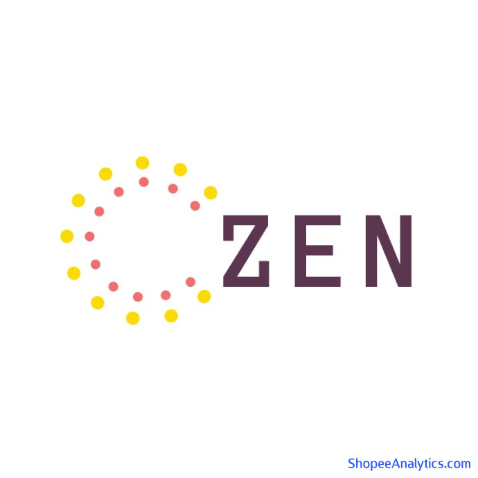 Xem mã giảm giá Zen Home