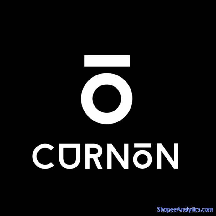 Mã CURNON20K Giảm 20,000đ Đơn từ 1,499,000đ