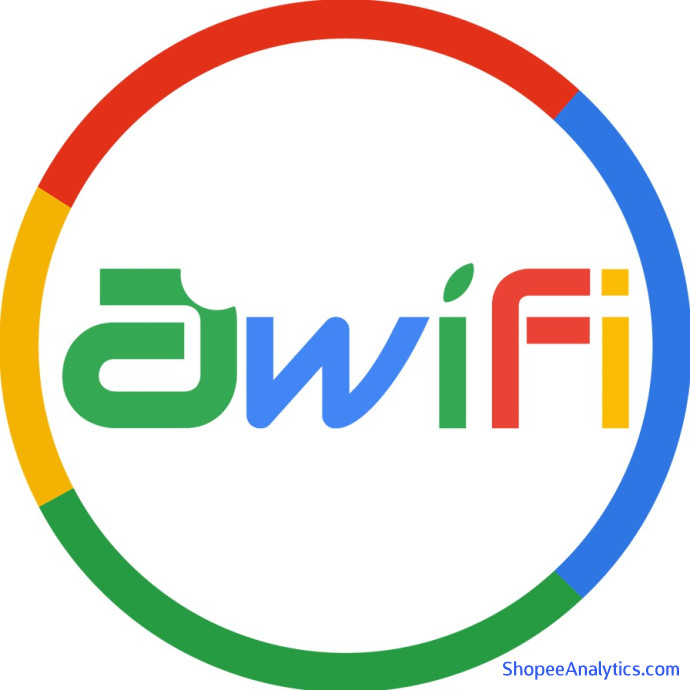 Xem mã giảm giá ỐP LƯNG IPHONE -SIÊU THỊ AWiFi