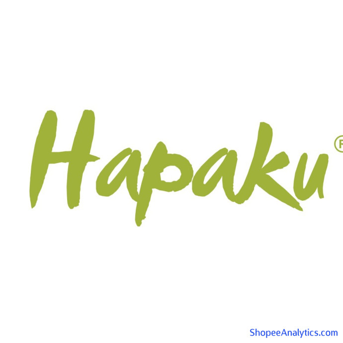 Xem mã giảm giá HAPAKU VIET NAM