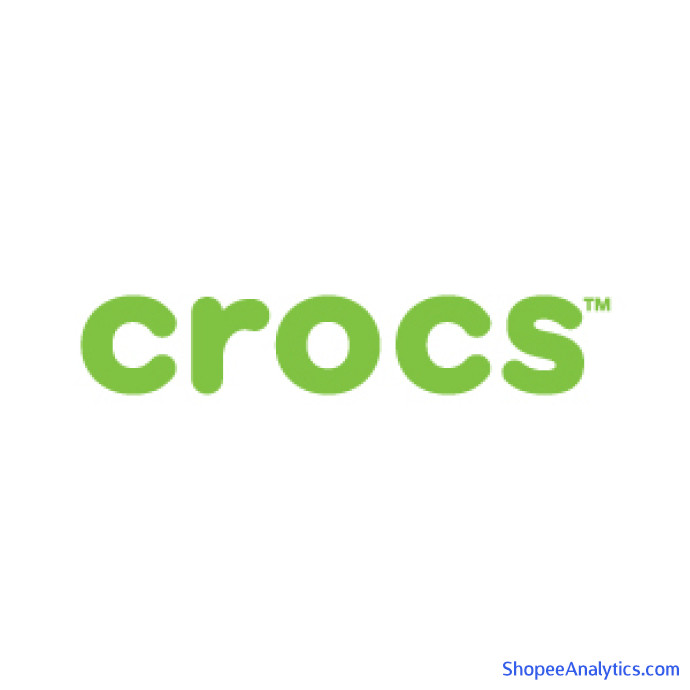 Mã MSKFA3451 Giảm 150,000đ Đơn từ 1,000,000đ