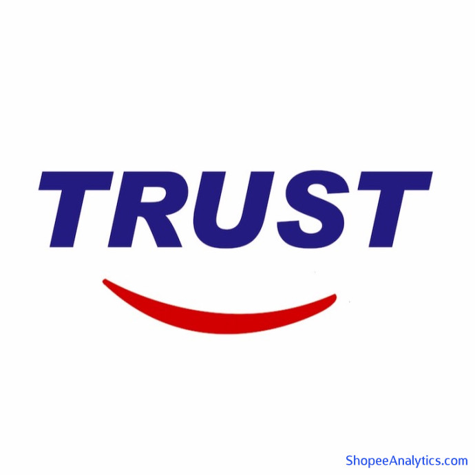 Xem mã giảm giá Trust Link (Good Speed)