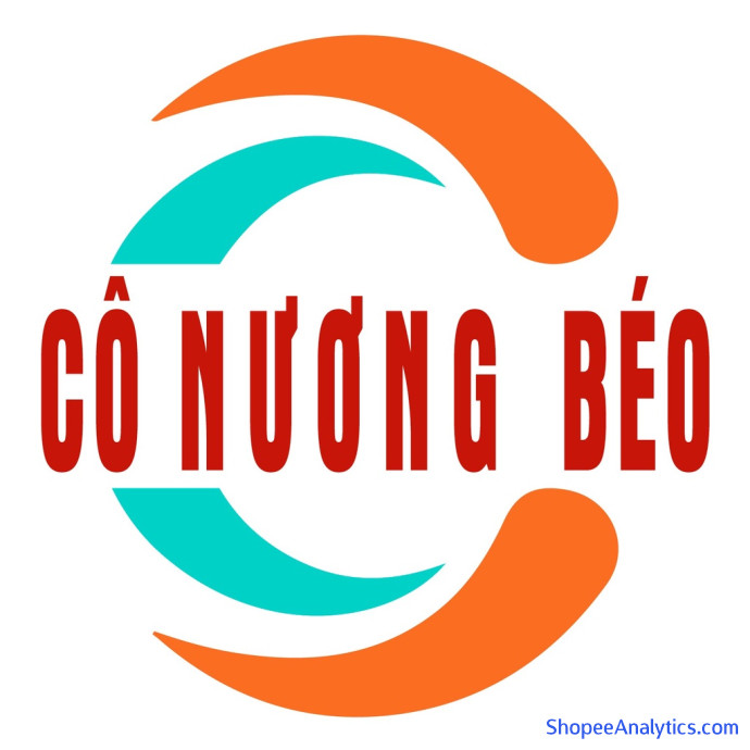 Xem mã giảm giá Ăn Vặt Cô Nương Béo