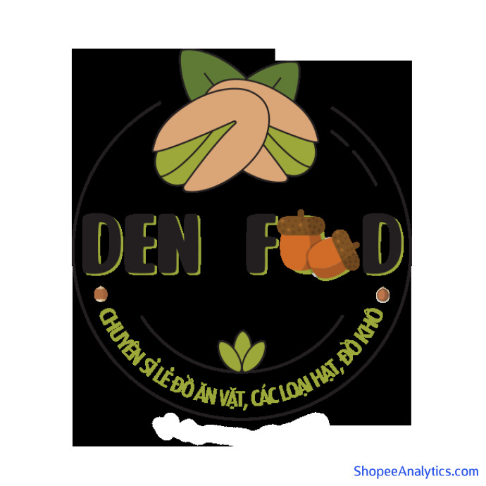 Xem mã giảm giá DenFood