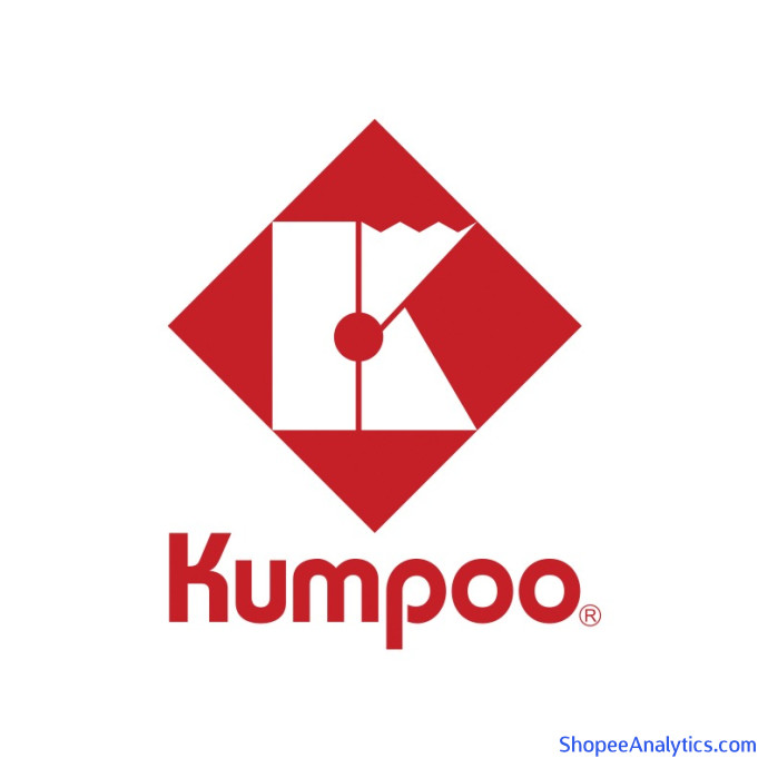 Xem mã giảm giá Kumpoo Vợt Cầu Lông Chính Hãng