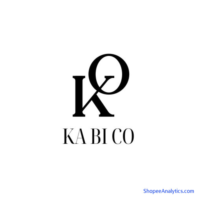 Xem mã giảm giá Kabico store