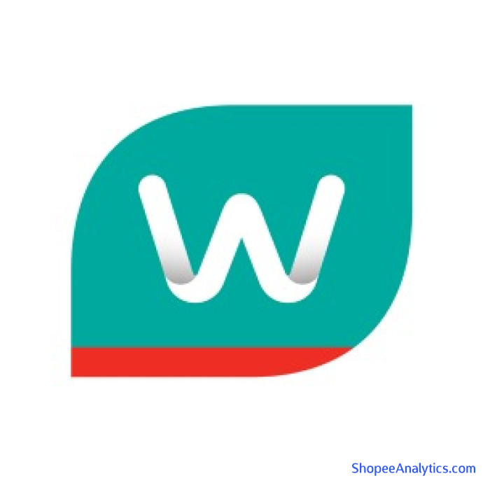 Xem mã giảm giá Watsons Vietnam Official Store