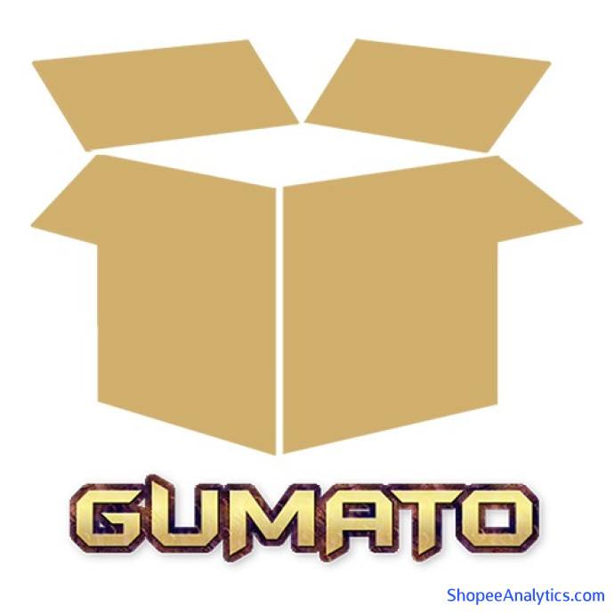 Xem mã giảm giá Xưởng Thùng Giấy Carton Motalo
