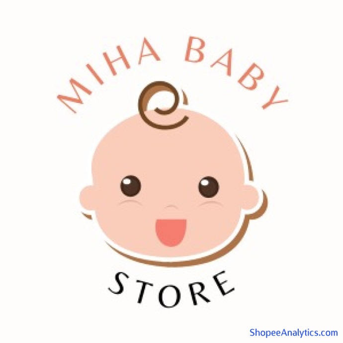 Xem mã giảm giá Miha Baby Store - Chăm Sóc Bé