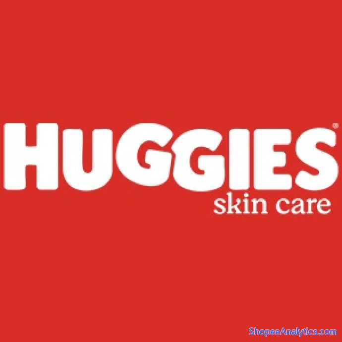 Xem mã giảm giá Huggies Official Store