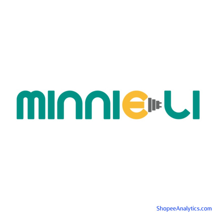 Xem mã giảm giá minnie_li