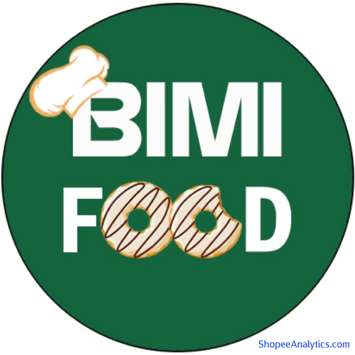 Xem mã giảm giá Mẹ Min Shop Ăn Vặt