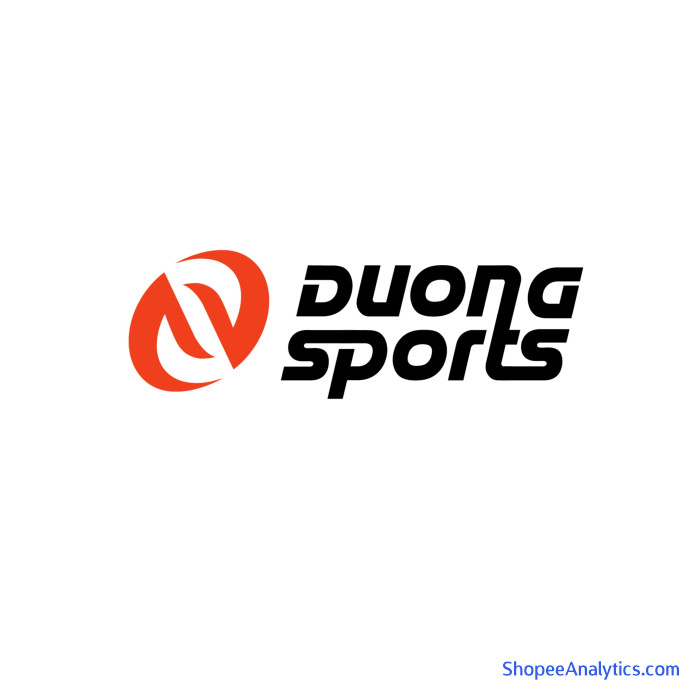 Xem mã giảm giá DƯƠNG SPORT