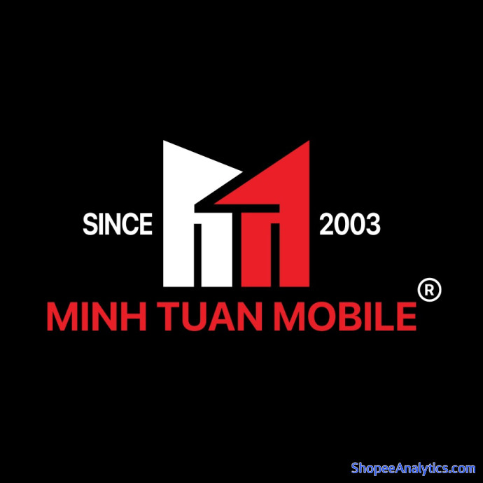 Xem mã giảm giá Minh Tuấn Mobile Official