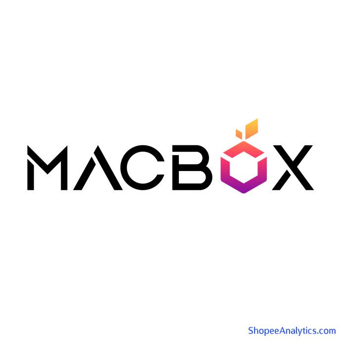 Xem mã giảm giá Macbox - Thế Giới Phụ Kiện