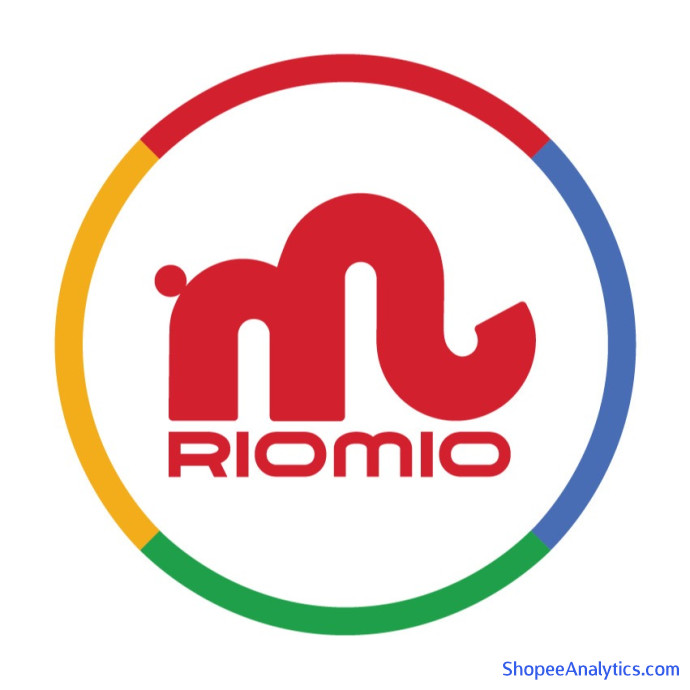 Xem mã giảm giá RIOMIO STORE