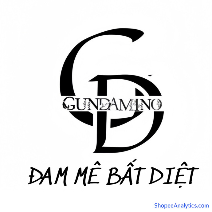 Xem mã giảm giá GundaMiNO - Đam Mê Bất Diệt