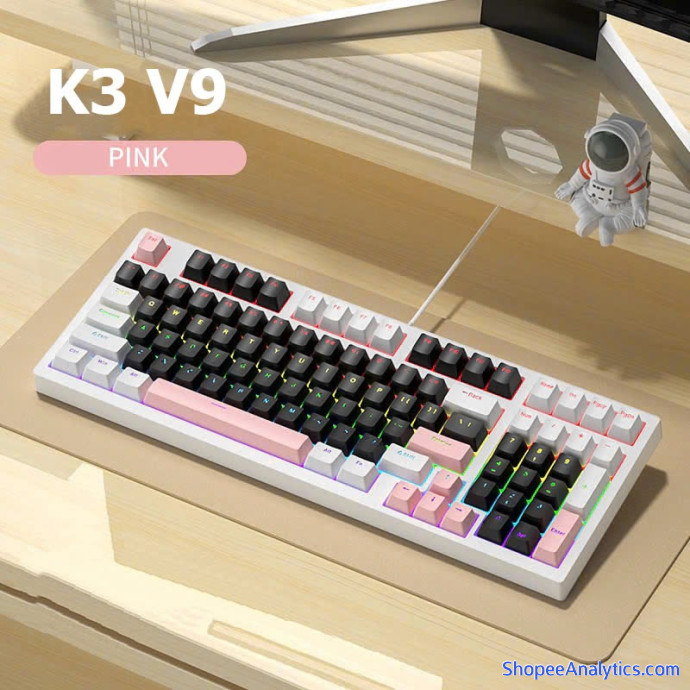 Mã TIROFGHK Giảm 13,999đ Đơn từ 309,000đ