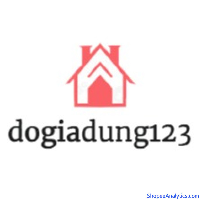 Xem mã giảm giá CHUYÊN SỈ ĐỒ GIA DỤNG, TỦ, KỆ