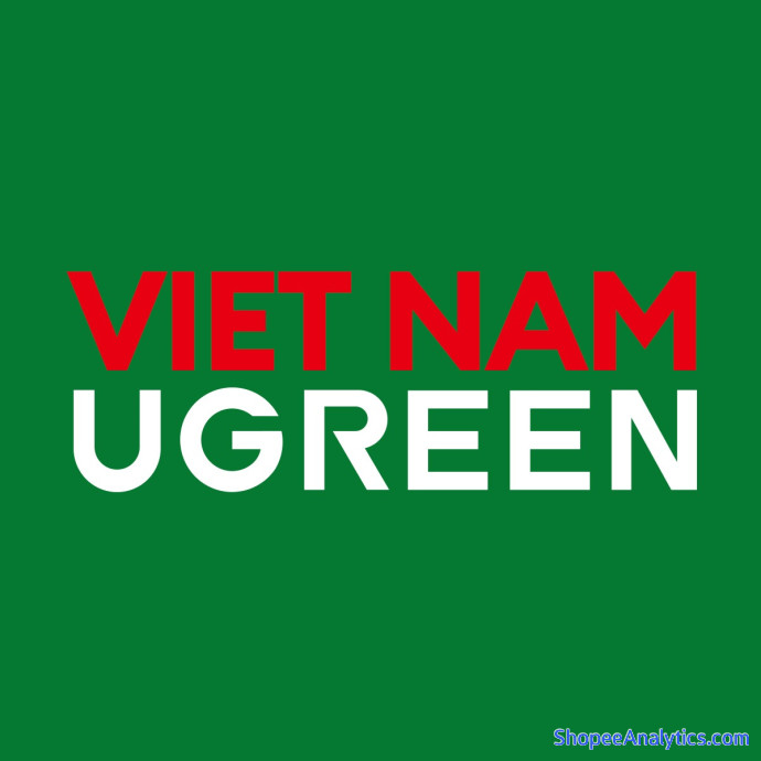 Xem mã giảm giá Ugreen VN Official Store