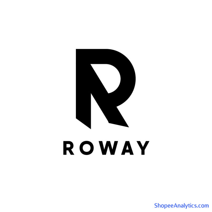 Xem mã giảm giá ROWAY official