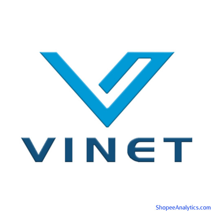 Xem mã giảm giá Vinet shop