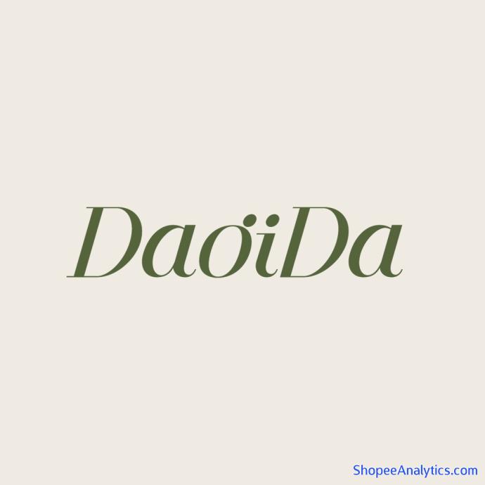 Mã DAOIDA20K Giảm 20,000đ Đơn từ 200,000đ