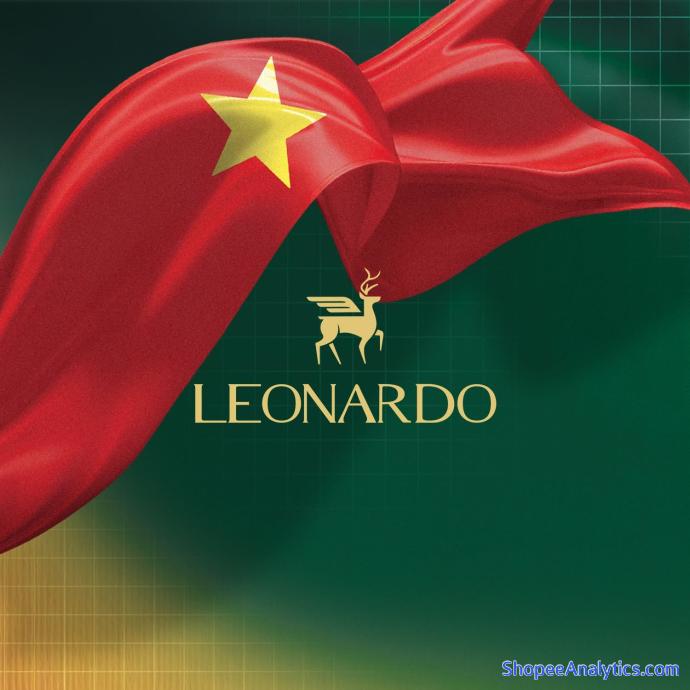 Xem mã giảm giá Leonardo