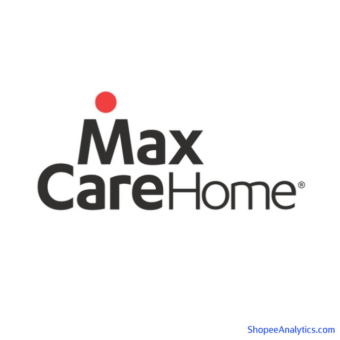 Xem mã giảm giá Maxcare Home