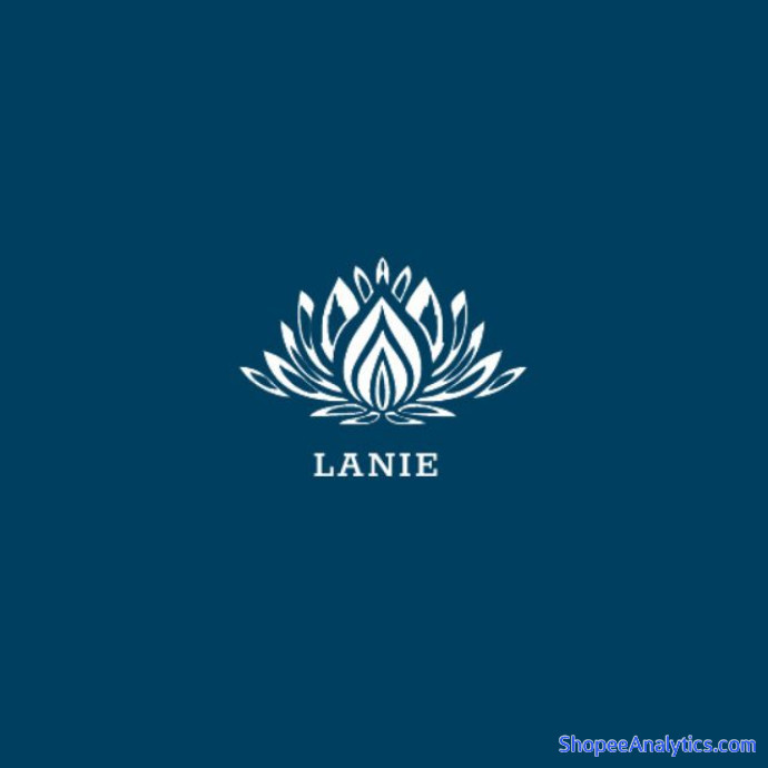 Xem mã giảm giá Chuẩn Úc Nội Địa