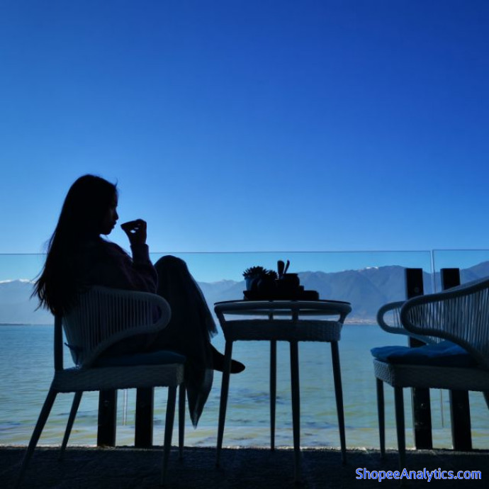 Xem mã giảm giá supertrend Tiệm giày phụ nữ