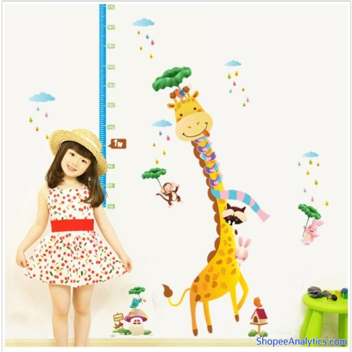 Xem mã giảm giá Tổng kho tranh dán tường