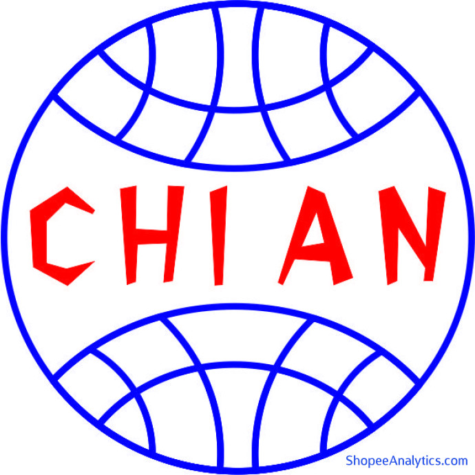 Xem mã giảm giá Xưởng sản xuất Cơ Khí Chi An