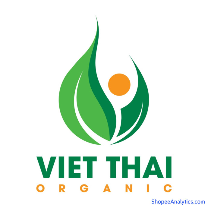 Xem mã giảm giá Việt Thái Organic