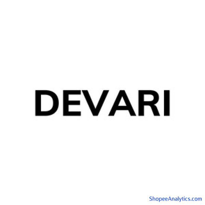 Xem mã giảm giá DEVARI STORE