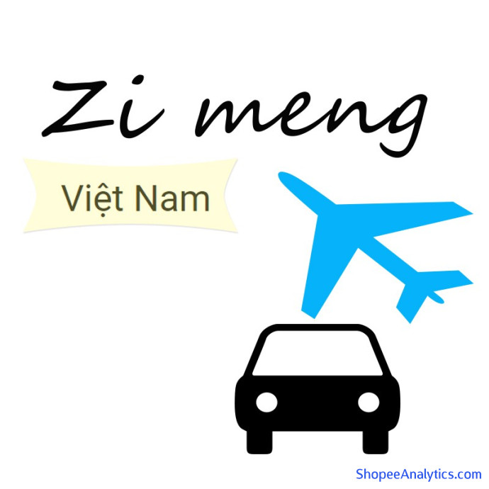 Xem mã giảm giá lovelyhome005.vn