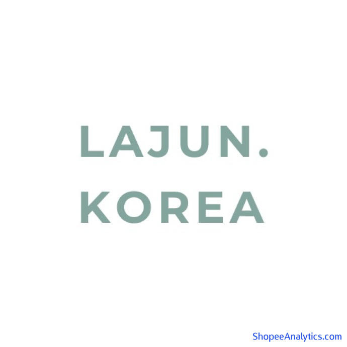 Xem mã giảm giá LAJUN.KOREA