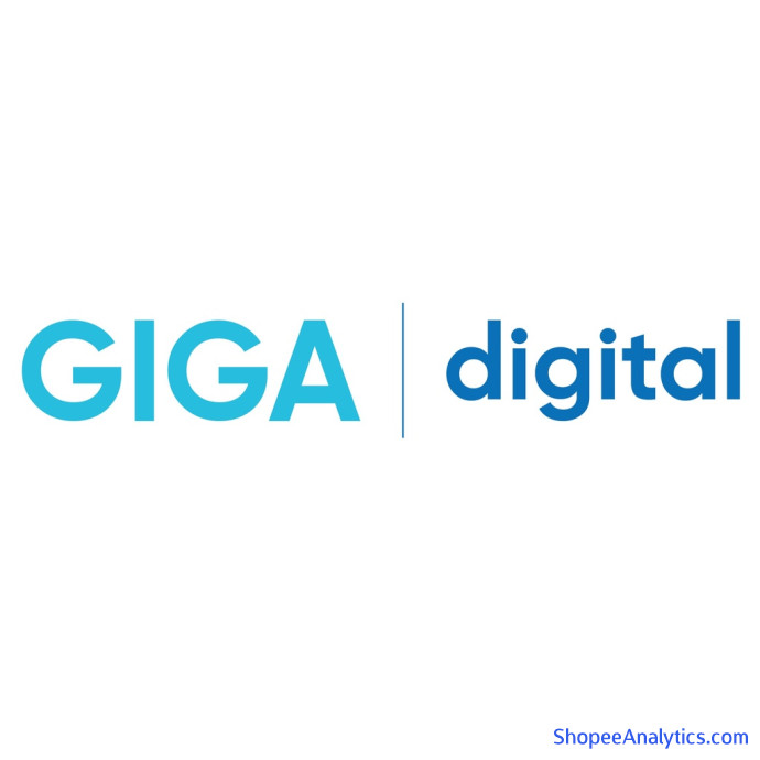 Mã GIGACUK2 Giảm 2% Giảm tối đa 600,000đ Đơn từ 50,000đ