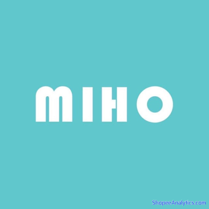 Xem mã giảm giá miho.house