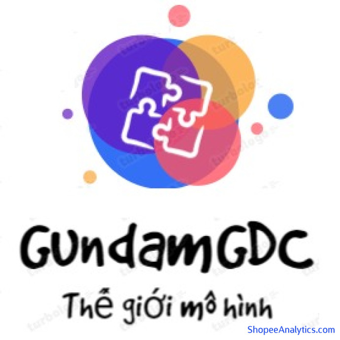 Xem mã giảm giá GundamGDC