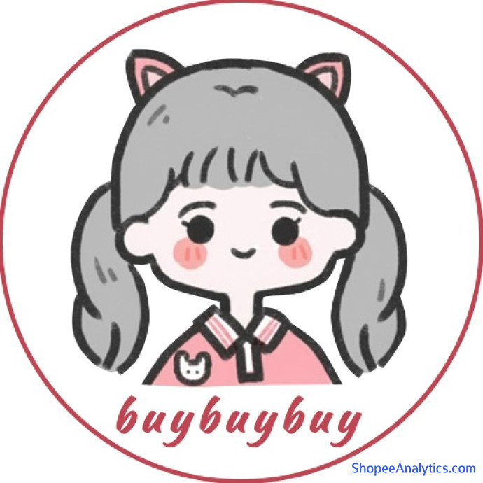 Xem mã giảm giá Buybuybuy.vn