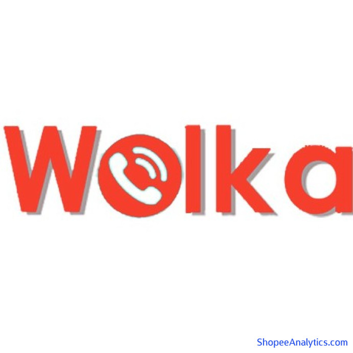 Xem mã giảm giá wolkastore.vn