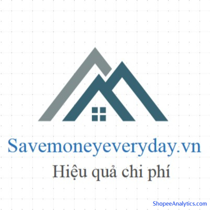 Xem mã giảm giá savemoneyeveryday.vn