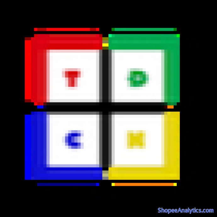 Xem mã giảm giá THỜI ĐẠI CÔNG NGHỆ - Online