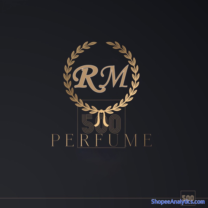 Xem mã giảm giá ROMAN _Perfume