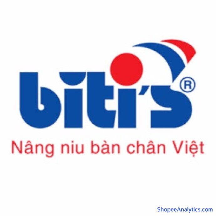 Xem mã giảm giá BITI'S OFFICIAL STORE