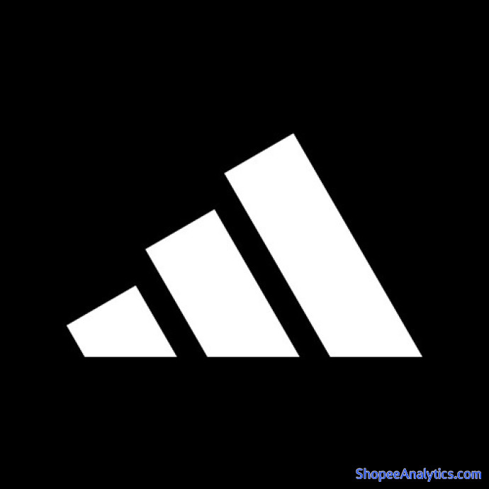 Xem mã giảm giá adidas Official Store
